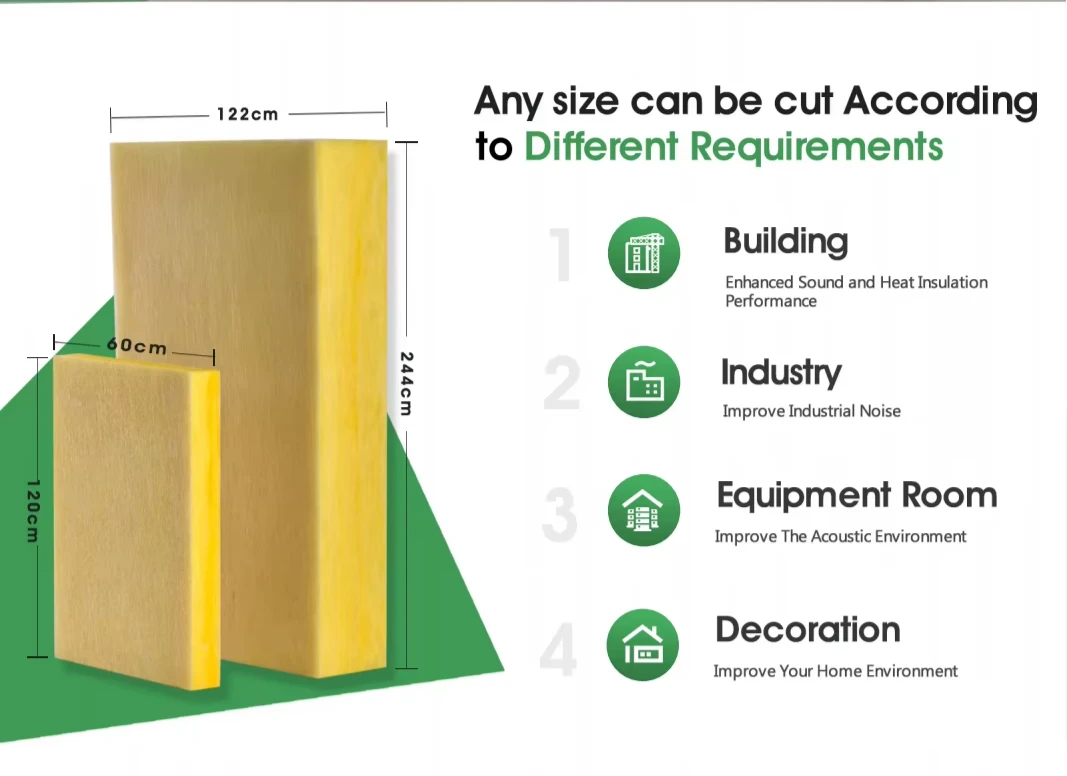 buy fiberglass acoustic ceiling panels buy fiberglass acoustic ceiling panels